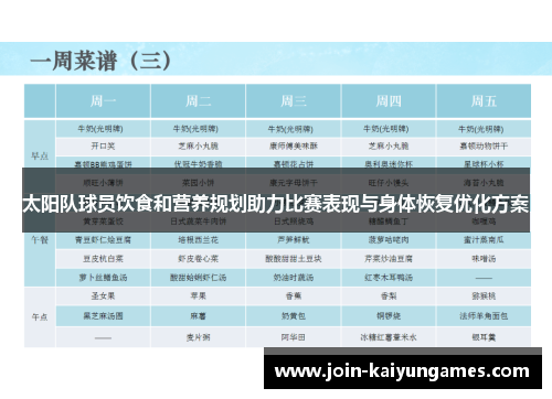 太阳队球员饮食和营养规划助力比赛表现与身体恢复优化方案