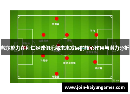 戴尔能力在拜仁足球俱乐部未来发展的核心作用与潜力分析
