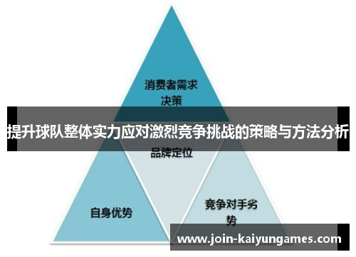 提升球队整体实力应对激烈竞争挑战的策略与方法分析