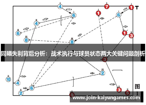 同曦失利背后分析：战术执行与球员状态两大关键问题剖析