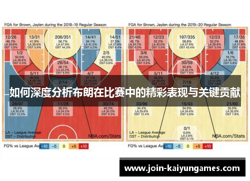 如何深度分析布朗在比赛中的精彩表现与关键贡献