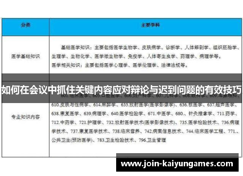 如何在会议中抓住关键内容应对辩论与迟到问题的有效技巧