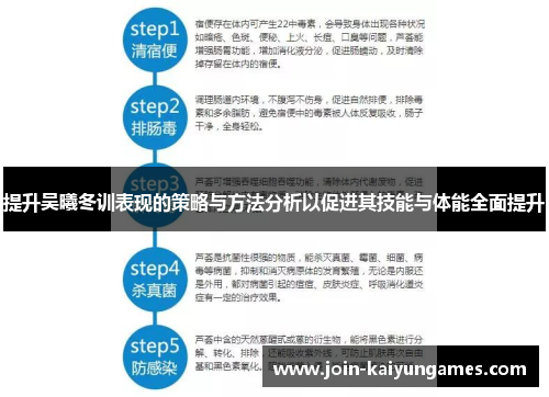 提升吴曦冬训表现的策略与方法分析以促进其技能与体能全面提升