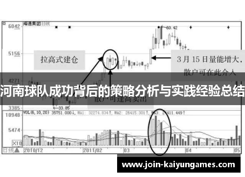 河南球队成功背后的策略分析与实践经验总结