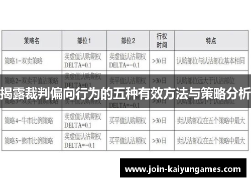 揭露裁判偏向行为的五种有效方法与策略分析