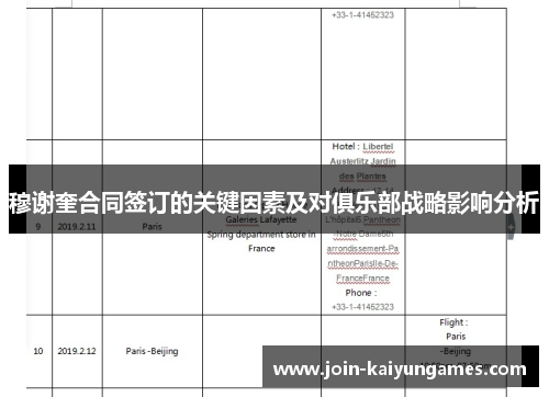 穆谢奎合同签订的关键因素及对俱乐部战略影响分析