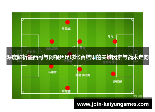 深度解析墨西哥与阿根廷足球比赛结果的关键因素与战术走向