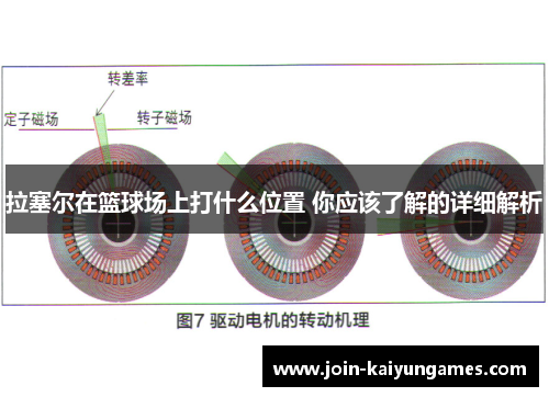 拉塞尔在篮球场上打什么位置 你应该了解的详细解析