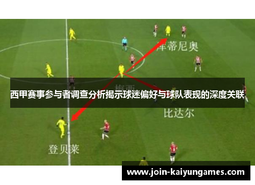 西甲赛事参与者调查分析揭示球迷偏好与球队表现的深度关联 西甲赛事参与者调查分析揭示球迷偏好与球队表现的深度关联
