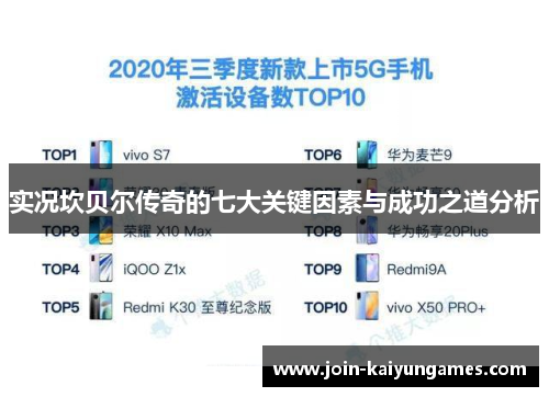 实况坎贝尔传奇的七大关键因素与成功之道分析 实况坎贝尔传奇的七大关键因素与成功之道分析