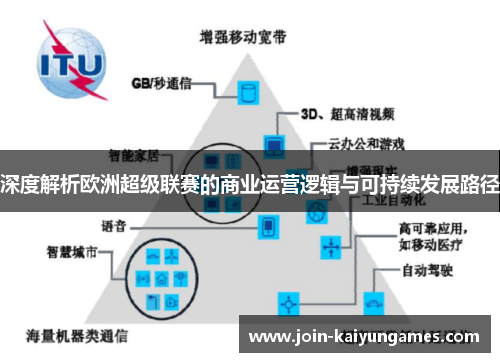 深度解析欧洲超级联赛的商业运营逻辑与可持续发展路径