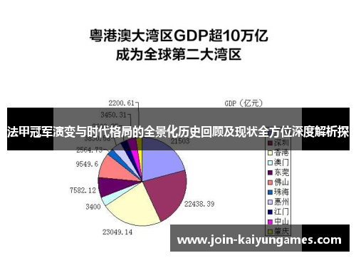 法甲冠军演变与时代格局的全景化历史回顾及现状全方位深度解析探