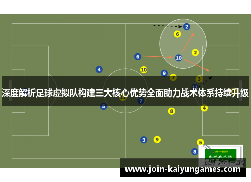 深度解析足球虚拟队构建三大核心优势全面助力战术体系持续升级 深度解析足球虚拟队构建三大核心优势全面助力战术体系持续升级