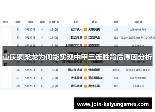 重庆铜梁龙为何能实现中甲三连胜背后原因分析 重庆铜梁龙为何能实现中甲三连胜背后原因分析