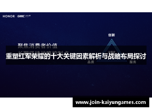 重塑红军荣耀的十大关键因素解析与战略布局探讨 重塑红军荣耀的十大关键因素解析与战略布局探讨