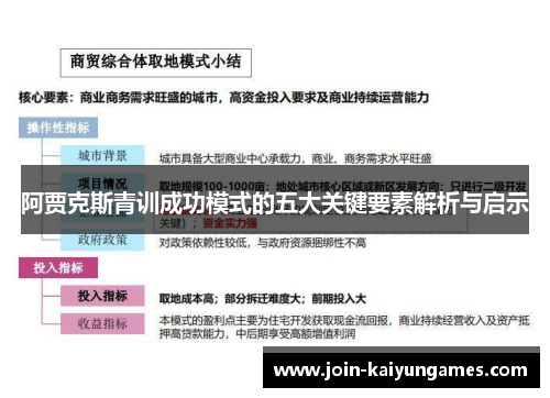 阿贾克斯青训成功模式的五大关键要素解析与启示 阿贾克斯青训成功模式的五大关键要素解析与启示